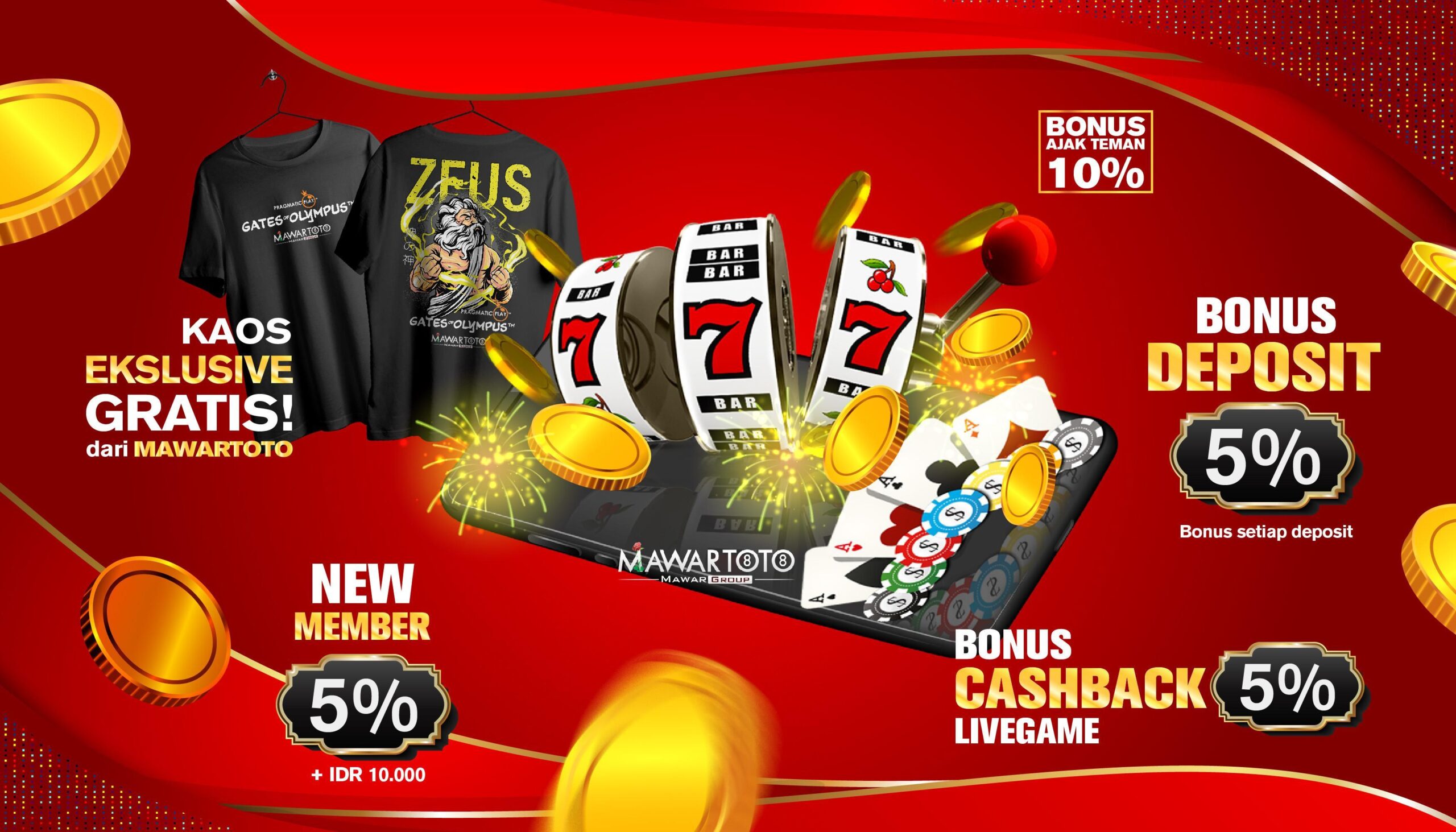 Daftar Togel Wallet – Pasang Taruhan Togel Online Mudah dengan Wallet